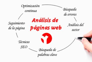 analisis-de-paginas-web-seo